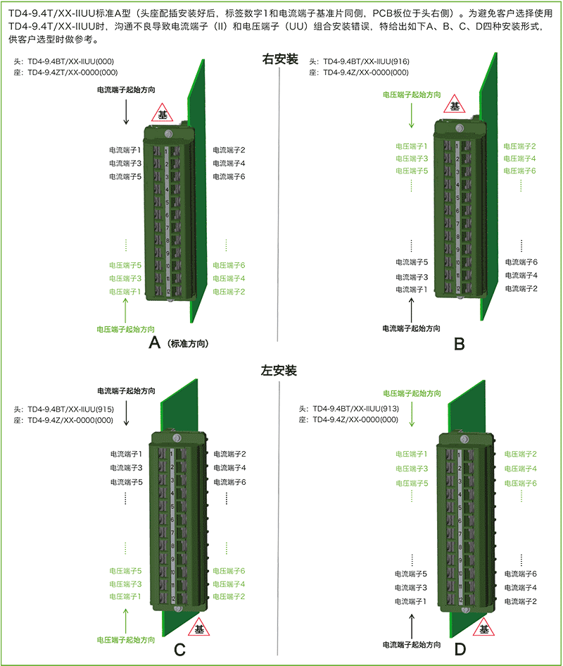卓能9.4mm間距插拔式電流電壓端子選型說明 卓能9.4mm間距插拔式電流電壓端子選型說明